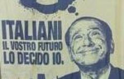 Greenpeace: Scalata al balcone di Palazzo Venezia