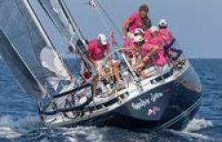 Vela, Mascalzone Latino alla Giraglia Cup