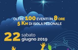 Fiumicino, pure lo sport festeggia la Notte Bianca