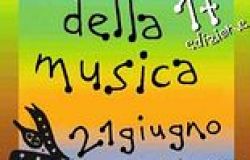 Roma: La Festa della Musica