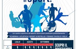Ostia, il porto location ideale per lo sport