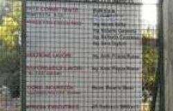 Roma: Il futuro dell’ex-velodromo