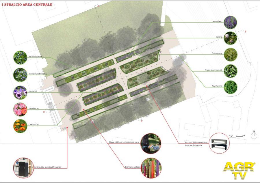 valorizzazione dimore e giardini storici valorizzazione dimore e giardini storici