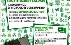 Boom di richieste allo Sportello ecobonus e caldaie, raddoppiato il servizio per rispondere a tutte le domande