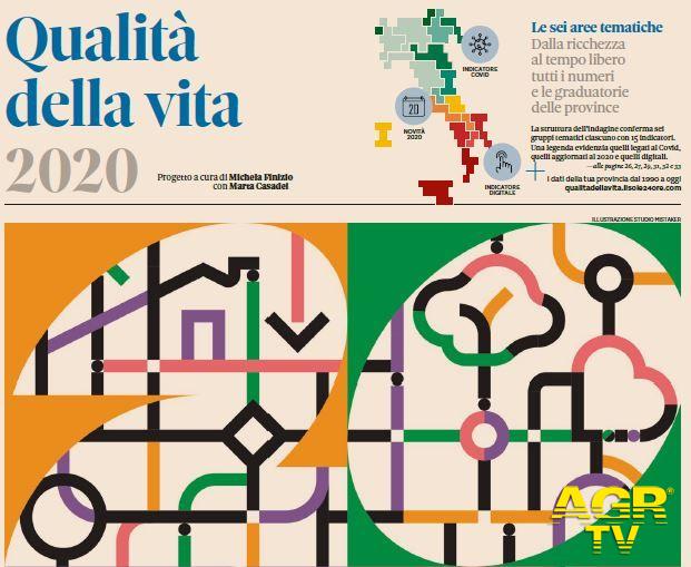 31esima indagine del Sole 24 Ore sulla qualità della vita nelle province italiane 31esima indagine del Sole 24 Ore sulla qualità della vita nelle province italiane