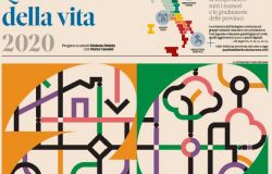31esima indagine del Sole 24 Ore sulla qualità della vita nelle province italiane