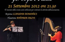 Per non dimenticare....chi dimentica