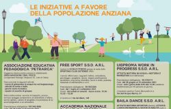 Roma, partito il piano caldo 2021 per gli anziani