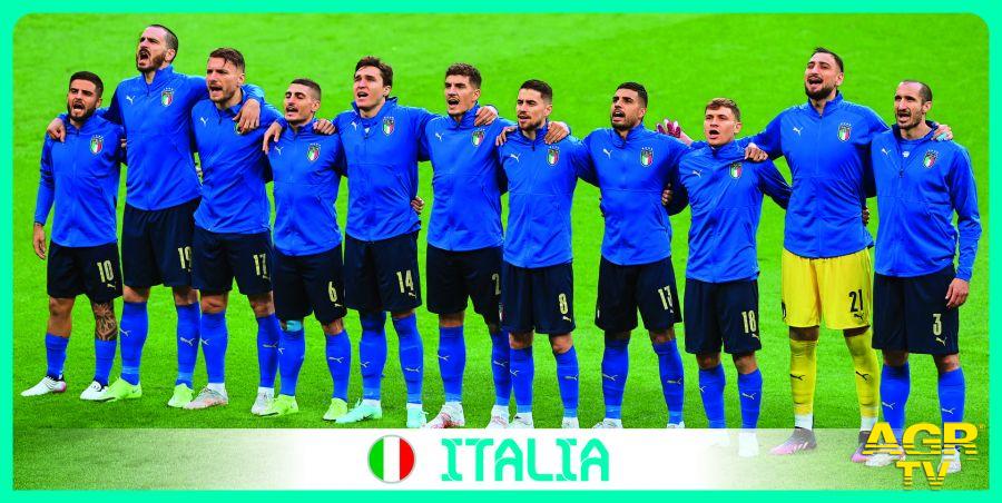 Euro 2020,Italia Campione d'Europa