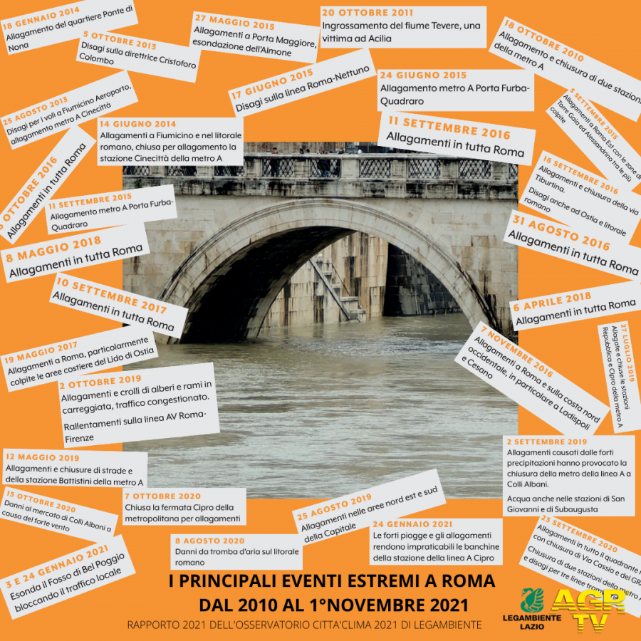 Legambiente Eventi estremi a Roma 2021 locandina