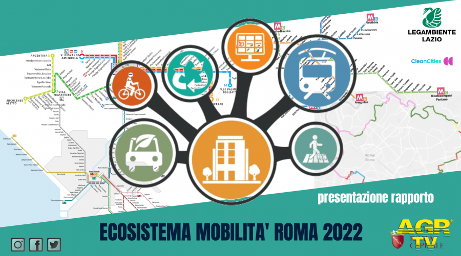 Ecosistema mobilità urbana 2022