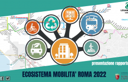 Legambiente, Ecosistema Mobilità Roma 2022