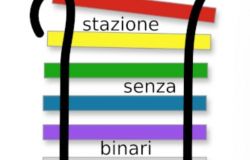 Fluidità di genere e non binarismo, alcune definizioni Fluidità di genere e non binarismo, alcune definizioni
