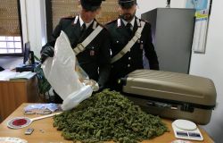 Roma, controlli dei carabinieri nelle maggiori piazze di spaccio della città, 14 arresti