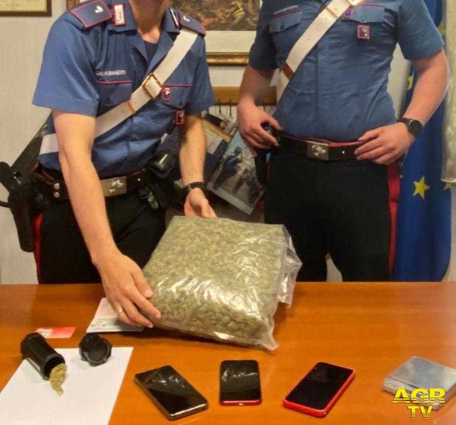 Tivoli arrestati due romeni trasportavano un kg. di droga