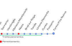 maratona ferroviaria il percorso 2024