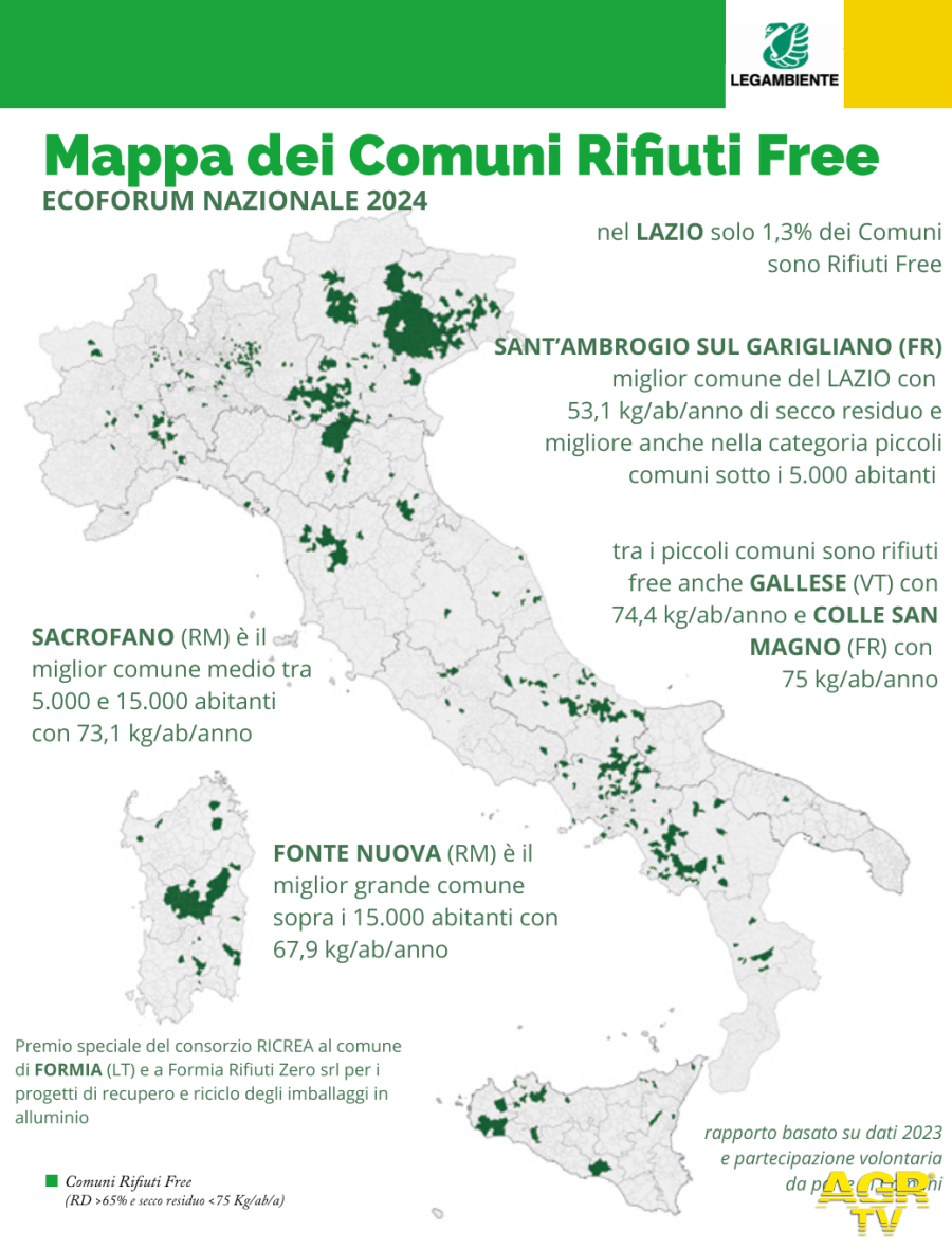 Ecoforum Nazionale di Legambiente, premiati i Comuni Rifiuti Free Nazionali