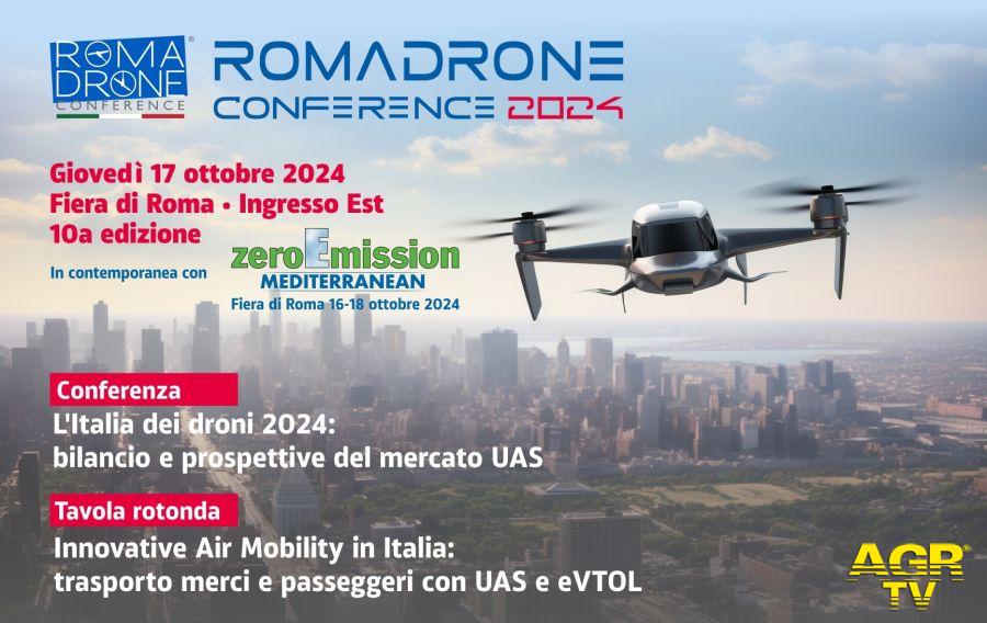 Roma Drone Conference 2024 ottobre