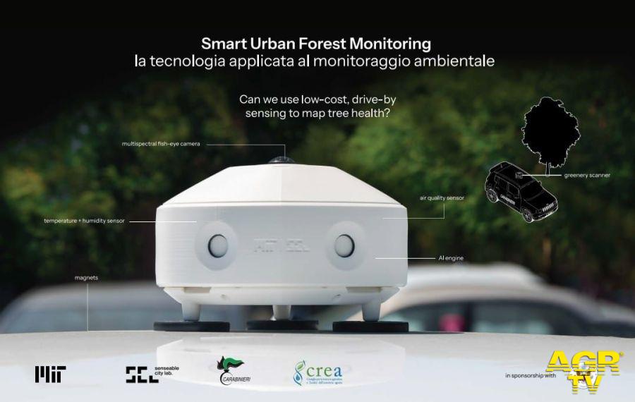 Greenery Scanner: il monitoraggio intelligente del verde urbano in fase di test a Roma