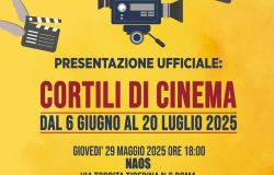 XV Municipio, torna Cortili di cinema