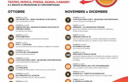Roma, La Città Visibile nell'VIII Municipio, fino al 18 dicembre