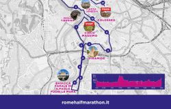 immagine del percorso 2025
