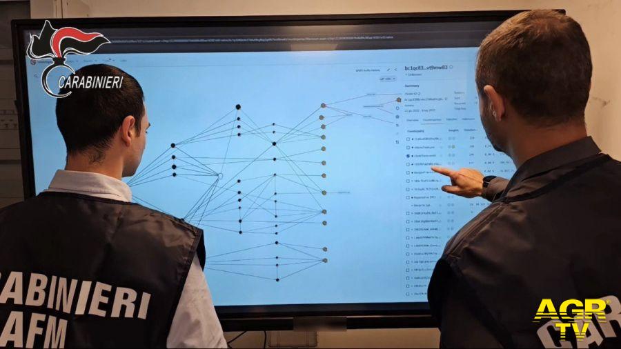 Carabinieri Eur e NOAM operazione antidroga
