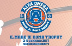 Basket, il mare di Roma Trophy