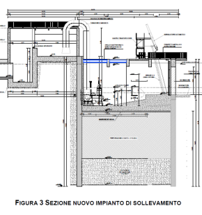 X Municipio, sicurezza idraulica per Bagnoletto, aggiudicato l'appalto per i canali Pantano e Bagnolo X Municipio, sicurezza idraulica per Bagnoletto, aggiudicato l'appalto per i canali Pantano e Bagnolo