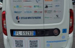 Le aziende che hanno sostenuto il progetto