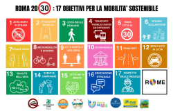 Roma2030 i 17obiettivi