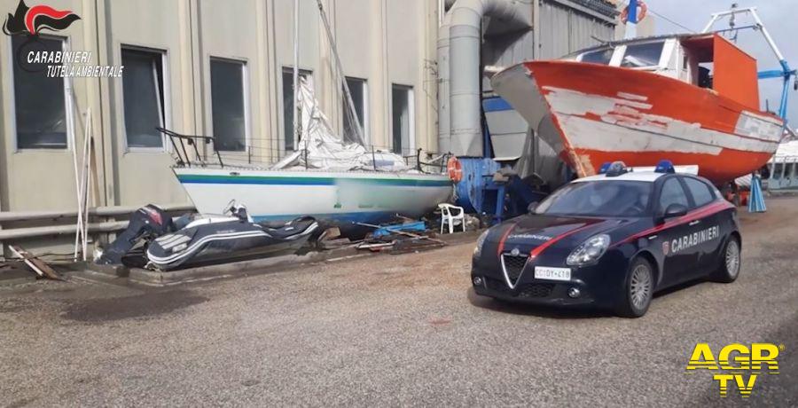 Carabinieri NOE Napoli