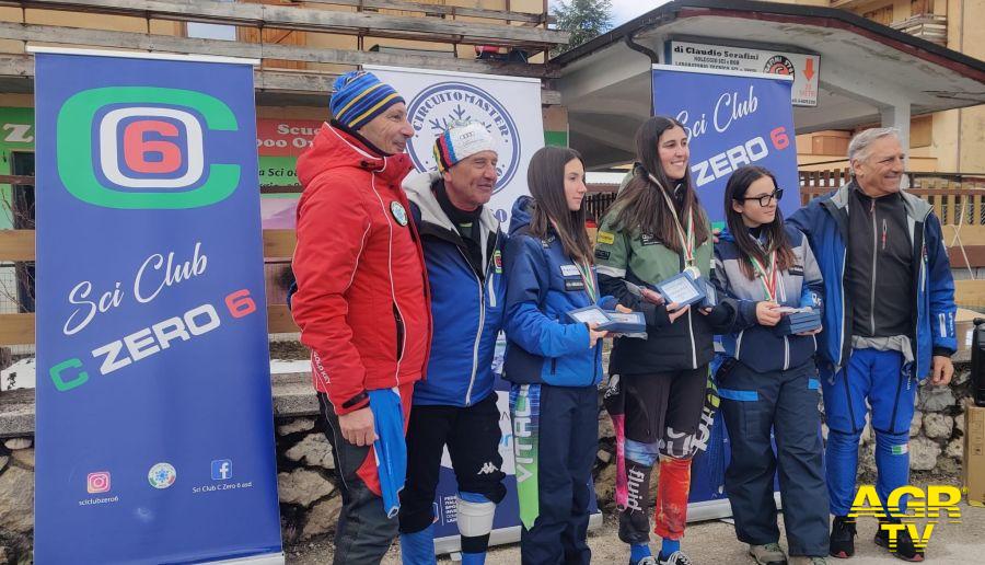 interappenninico Master interappenninico Master