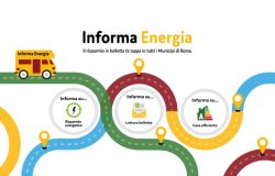 Roma, riparte il camper di Informa Energia dal 20 aprile