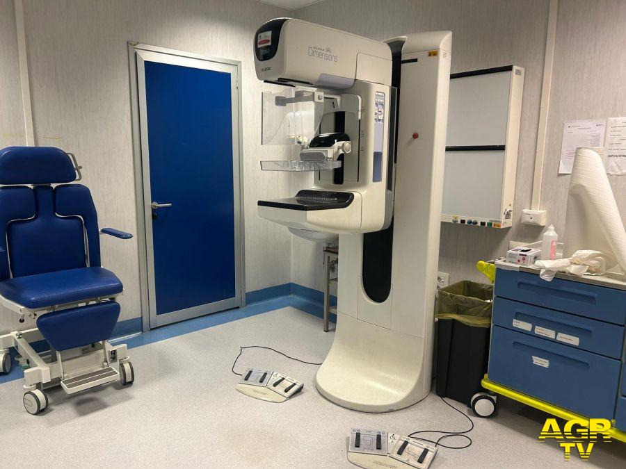 UOSD Diagnostica per Immagini in Senologia