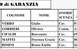 Assemblea Generale dei Soci ANCRI