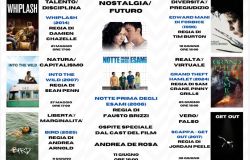 Ladispoli, promossa dall'associazione culturale Quattro Terzi, una rassegna cinematografica fino al 30 giugno