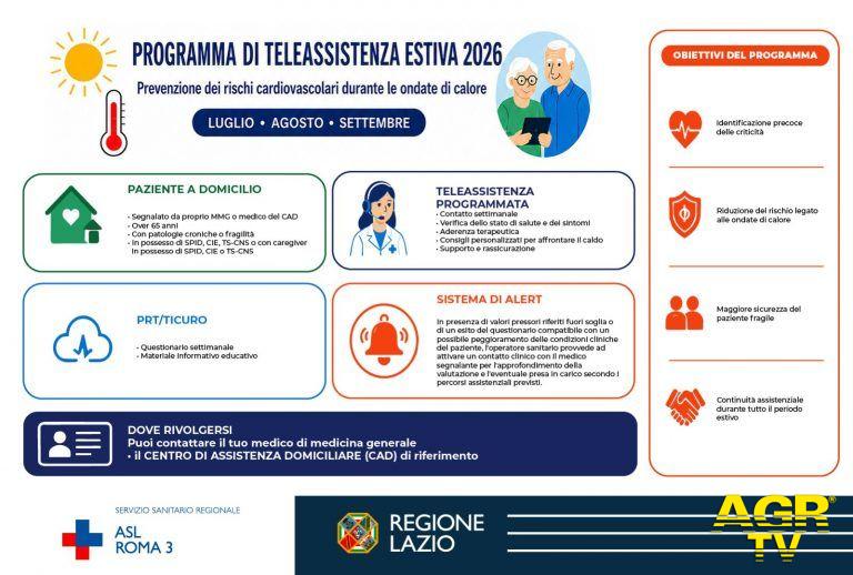 tele assistenza estiva locandina tele assistenza estiva locandina