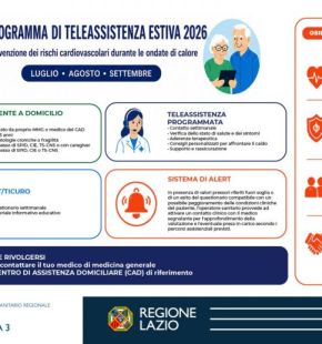 Ondata di caldo intenso, la Asl rm 3 avvia la Teleassistenza per la tutela dei pazienti fragili