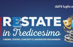 Roma XIII: rEstate in Tredicesimo tra parchi e mercati