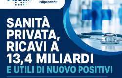 Sanità privata, crescono i ricavi ed utile positivo, AISI: Serve una programmazione per sostenere la domanda di cure