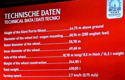 Dati tecnici ruota panoramica  (© SV: credits foto@AGR)