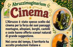 Abruzzimaginarium  PH: Ufficio Stampa Gargiulo Mercatante