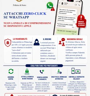 WhatsApp, nuova ondata di attacchi Zero-click, i consigli della Polizia