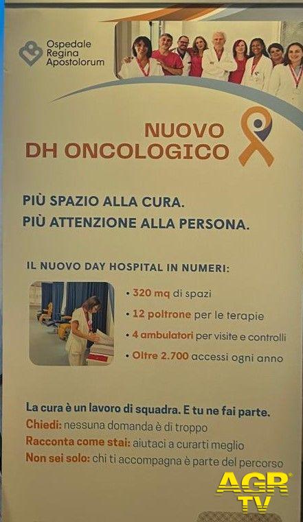 Inaugurazione_DH_oncologico Regina Apostolorum Inaugurazione_DH_oncologico Regina Apostolorum