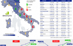 Turismo. Boom di stranieri nel 2018